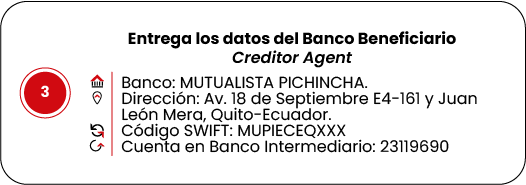 Agencias