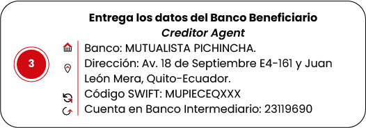 Agencias