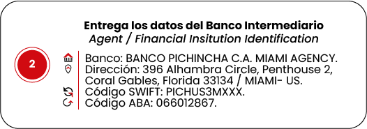 Agencias